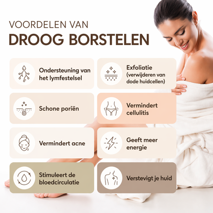 LymphGlow - Lichaamsborstel voor detox, verzorging & glow