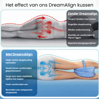 DreamAlign kussen – Stabiliseert je houding en beschermt gewrichten