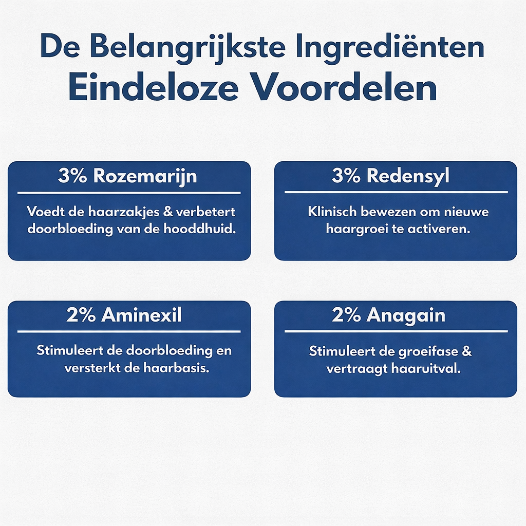 HairGrowth – Ondersteunt een gezonde haarbeleving