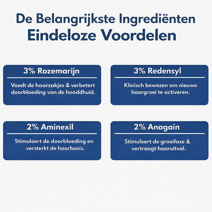 HairGrowth – Ondersteunt een gezonde haarbeleving