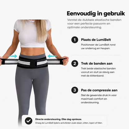 WellBetter LumiBelt
