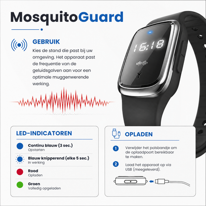 WellBetter MosquitoGuard