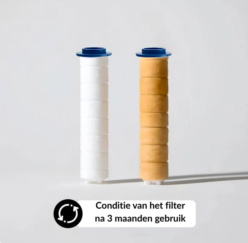 WellBetter filter douchekop