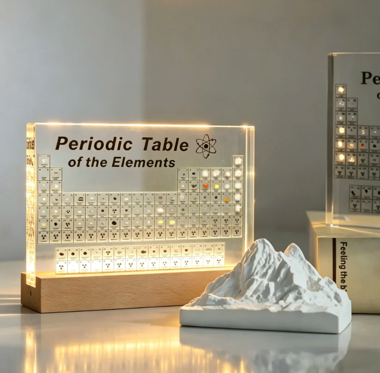 WellBetter ElementDisplay