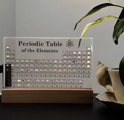 WellBetter ElementDisplay