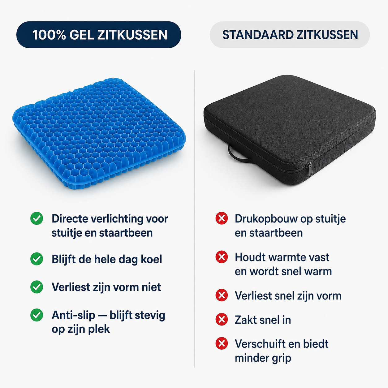 WellBetter Cushion
