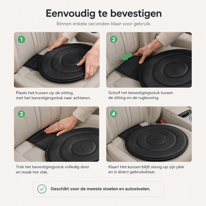 WellBetter EasyTurn