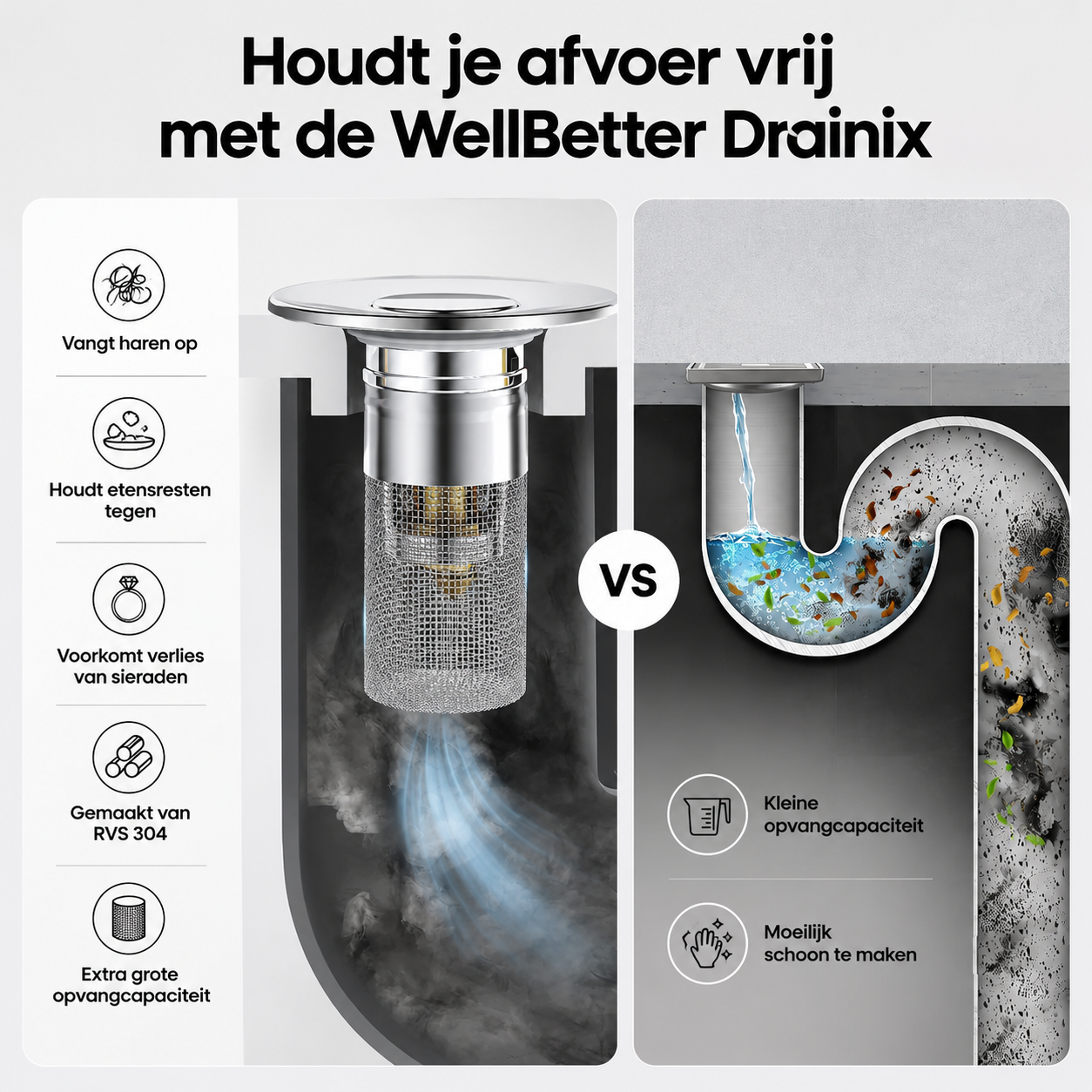 WellBetter Drainix