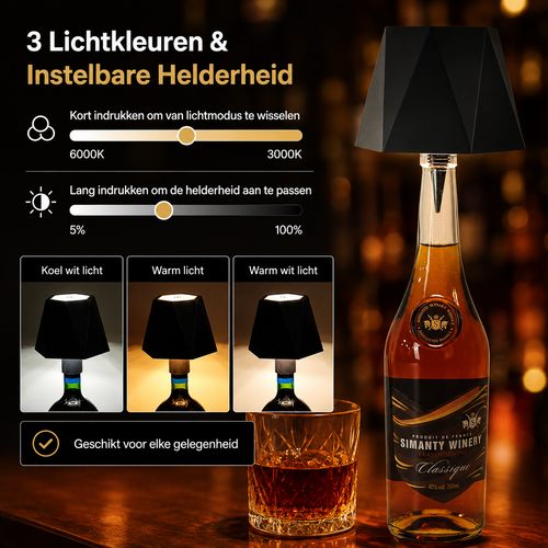 WellBetter BottleGlow