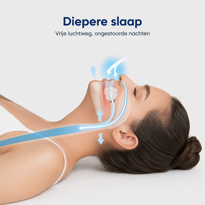WellBetter QuietNight Pro
