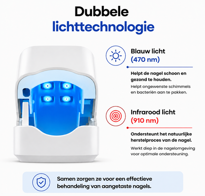 WellBetter LumiNail Pro
