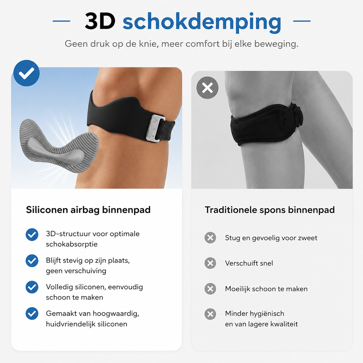 WellBetter SteadyKnee