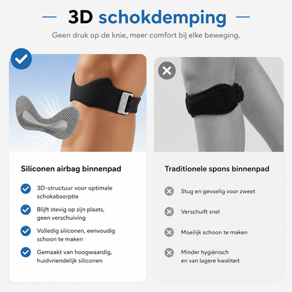 WellBetter SteadyKnee