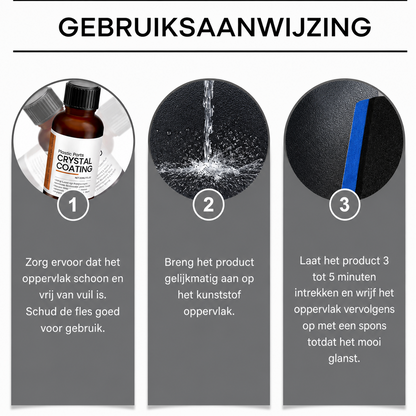WellBetter Crystal coating